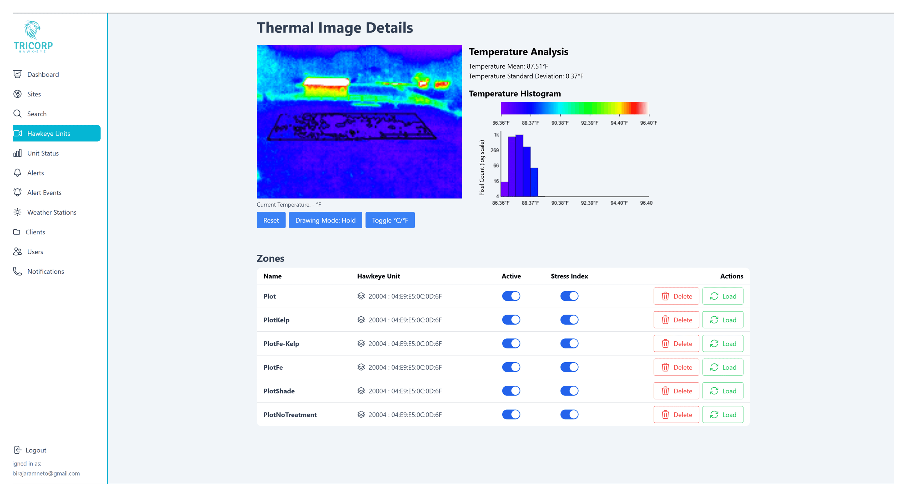Hawk-Eye thermal image and temperature analysis